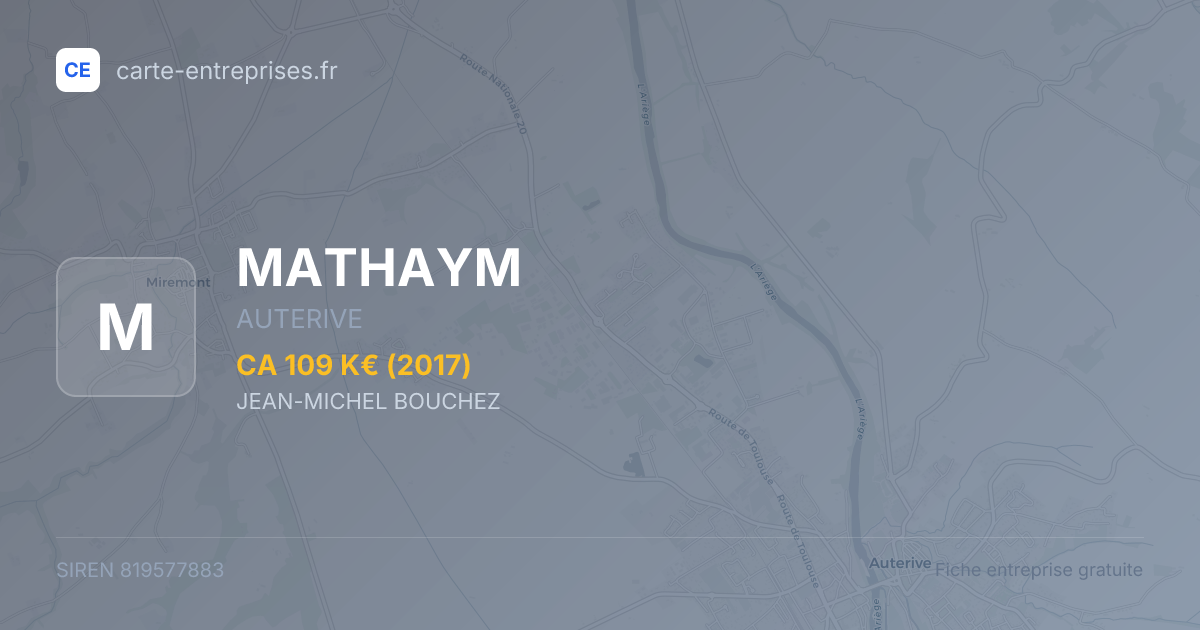 MATHAYM — 819577883 — fiche entreprise