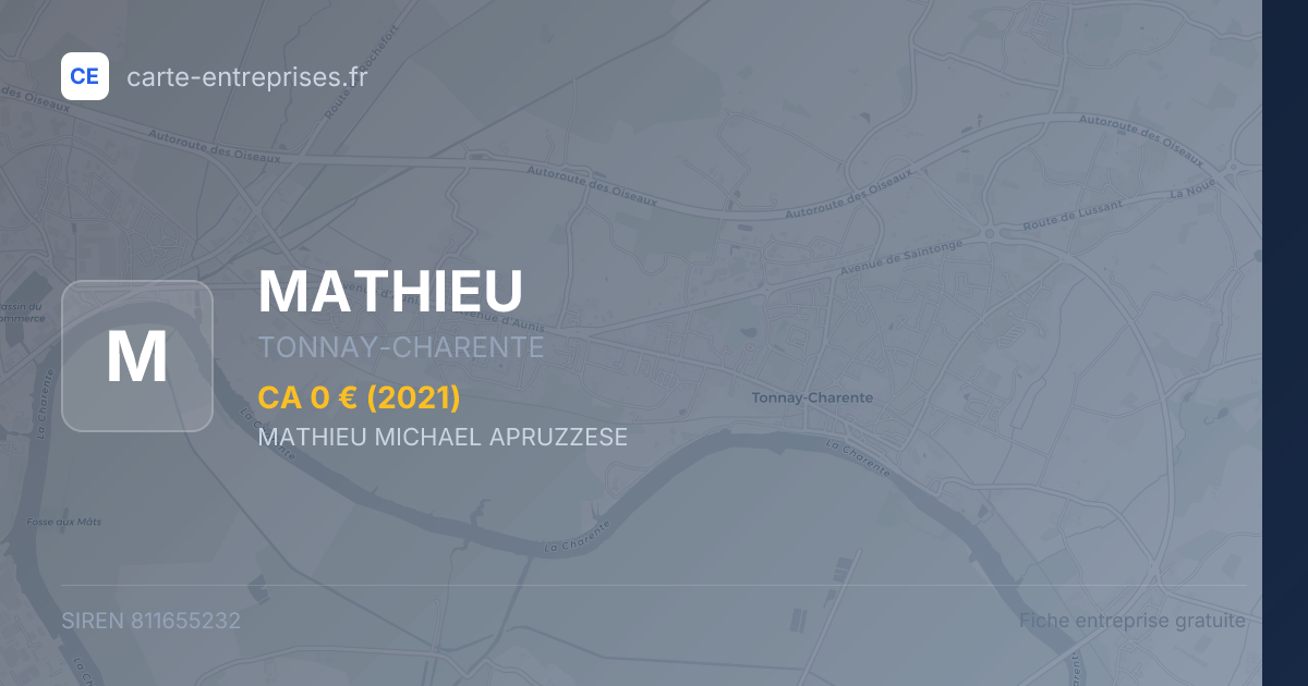 MATHIEU — 811655232 — fiche entreprise