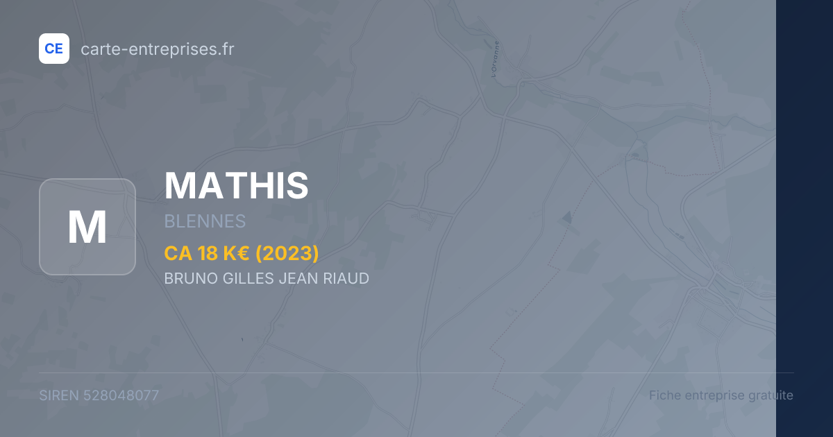 MATHIS — 528048077 — fiche entreprise