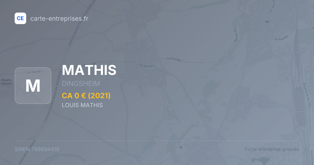 MATHIS — 799694419 — fiche entreprise
