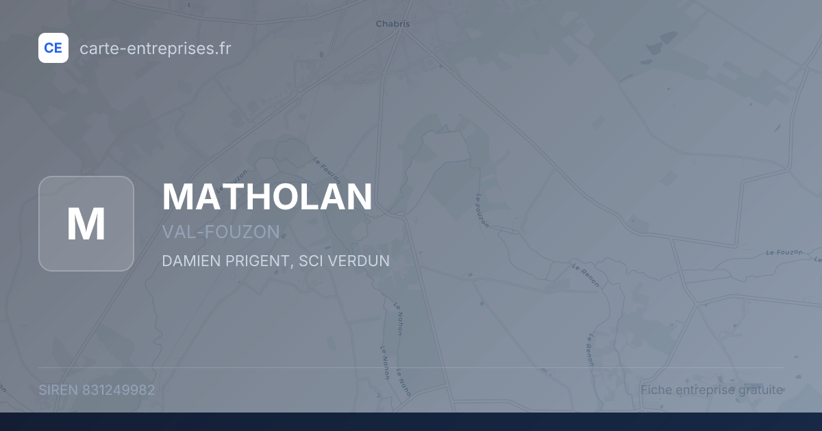 MATHOLAN — 831249982 — fiche entreprise