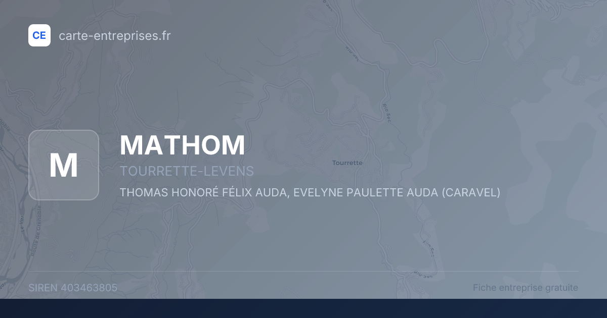 MATHOM — 403463805 — fiche entreprise