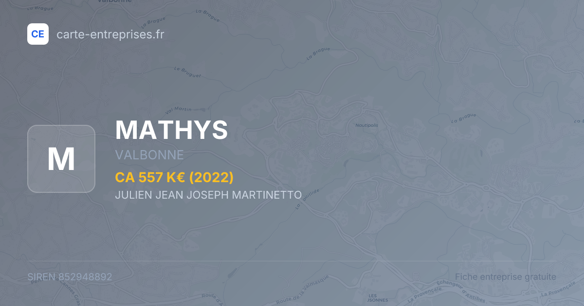 MATHYS — 852948892 — fiche entreprise