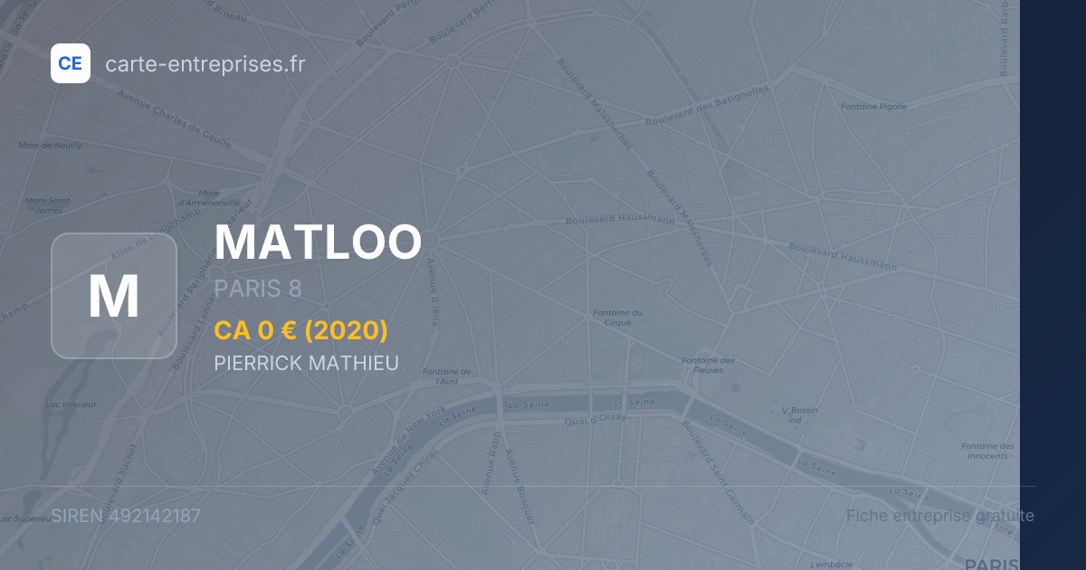 MATLOO — 492142187 — fiche entreprise