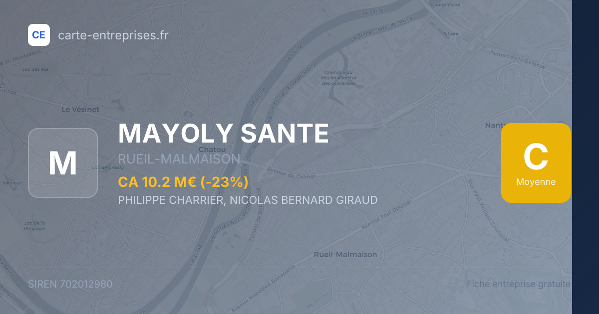 MAYOLY SANTE — 702012980 — fiche entreprise