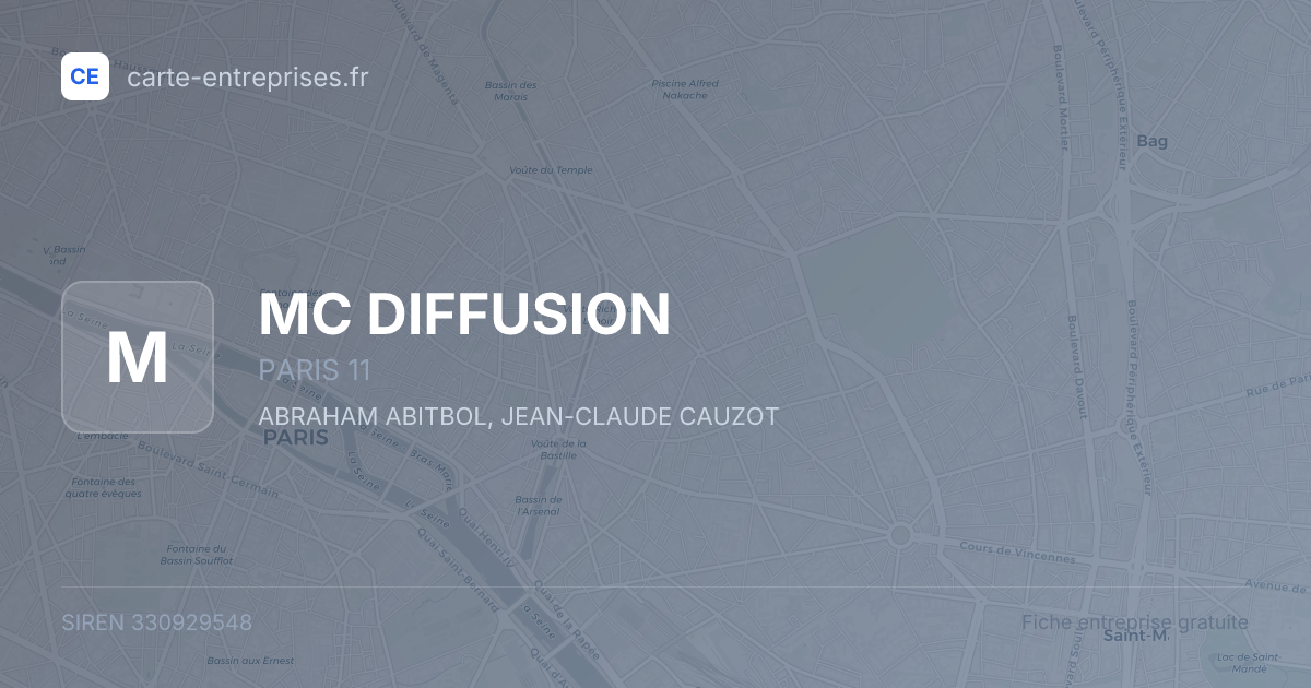 MC DIFFUSION — 330929548 — fiche entreprise