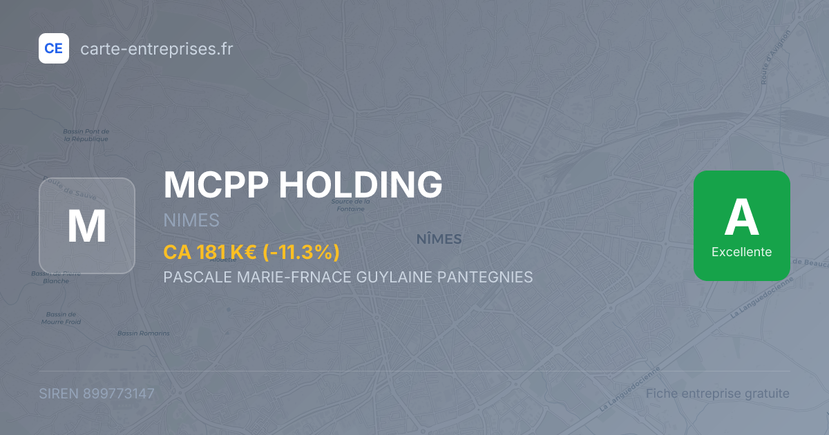MCPP HOLDING — 899773147 — fiche entreprise