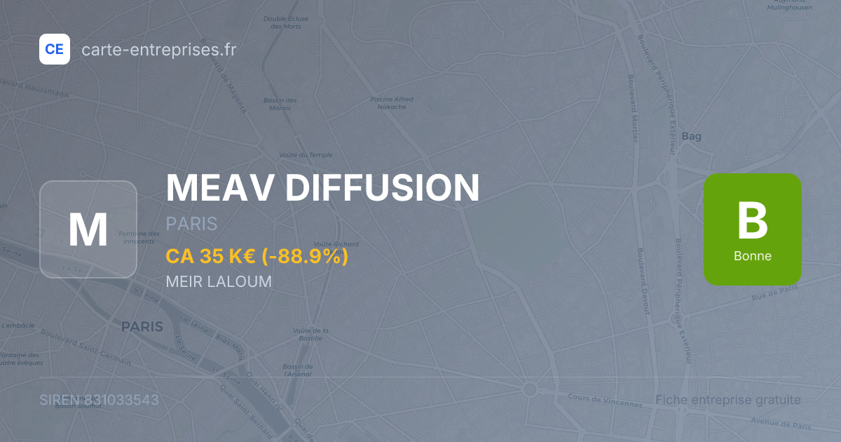 MEAV DIFFUSION — 831033543 — fiche entreprise