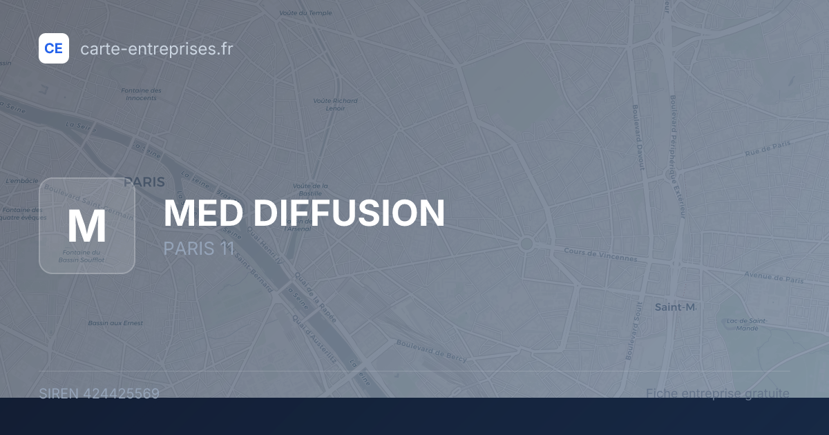 MED DIFFUSION — 424425569 — fiche entreprise