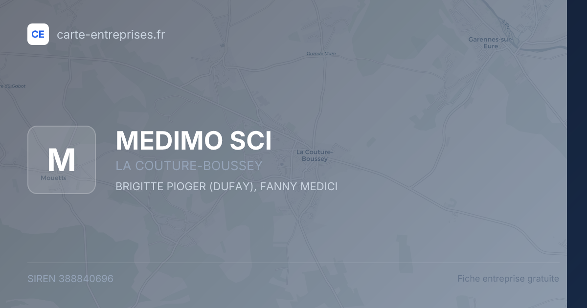 MEDIMO SCI — 388840696 — fiche entreprise