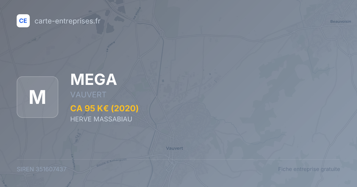 MEGA — 351607437 — fiche entreprise