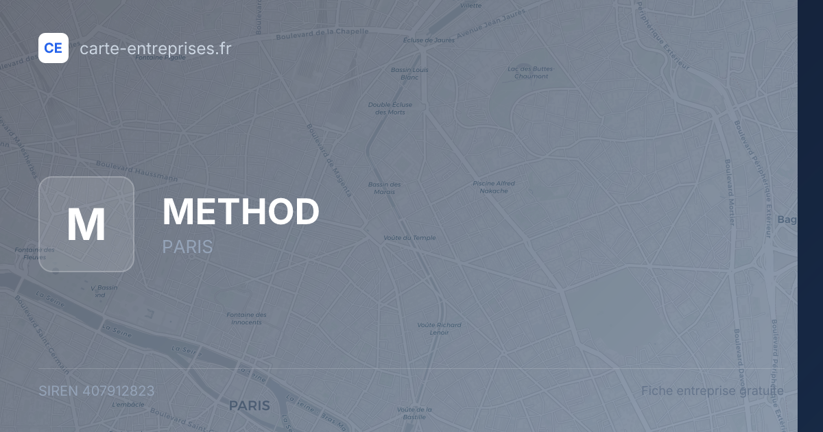 METHOD — 407912823 — fiche entreprise