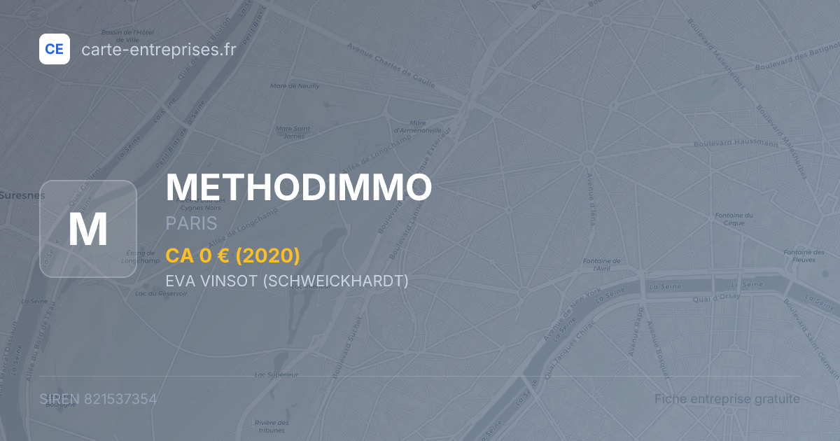 METHODIMMO — 821537354 — fiche entreprise
