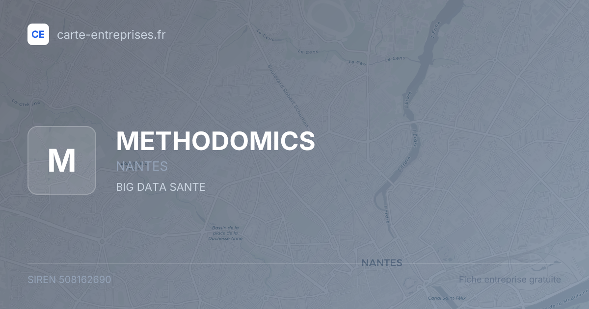 METHODOMICS — 508162690 — fiche entreprise