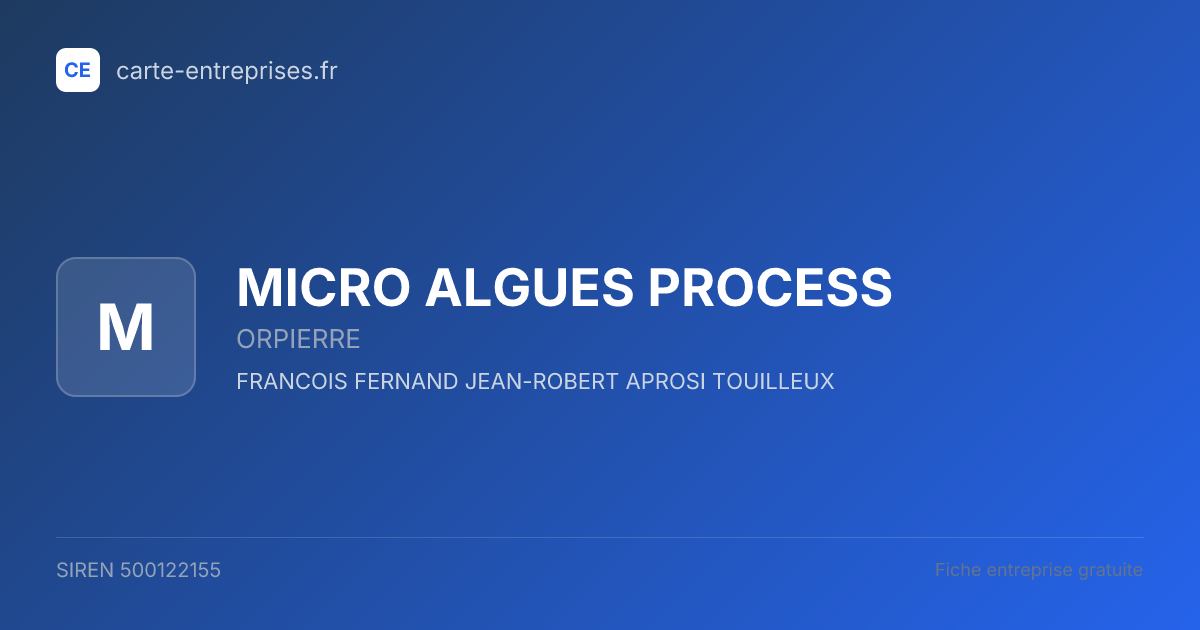 MICRO ALGUES PROCESS — 500122155 — fiche entreprise