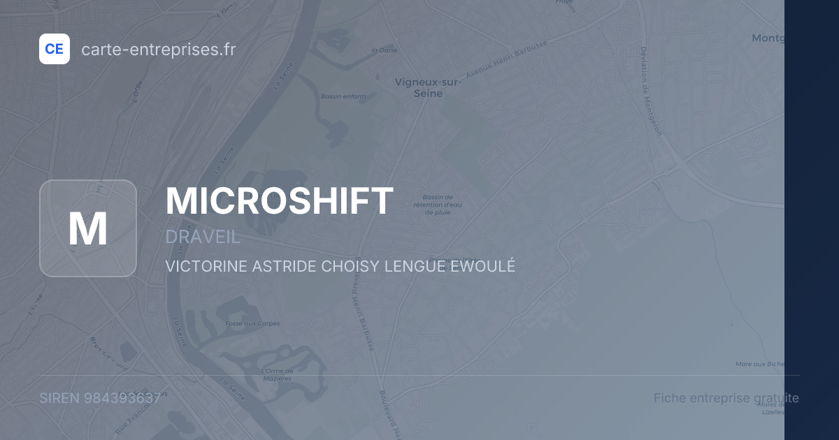 MICROSHIFT — 984393637 — fiche entreprise
