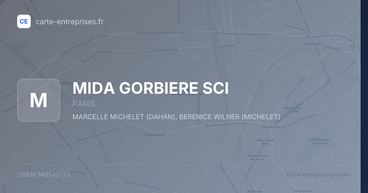 MIDA GORBIERE SCI — 348545773 — fiche entreprise