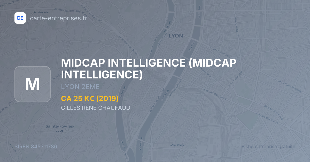 MIDCAP INTELLIGENCE — 845311786 — fiche entreprise