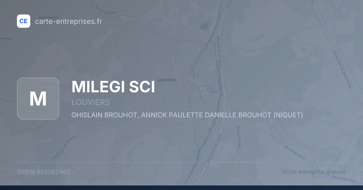 MILEGI SCI — 403262462 — fiche entreprise