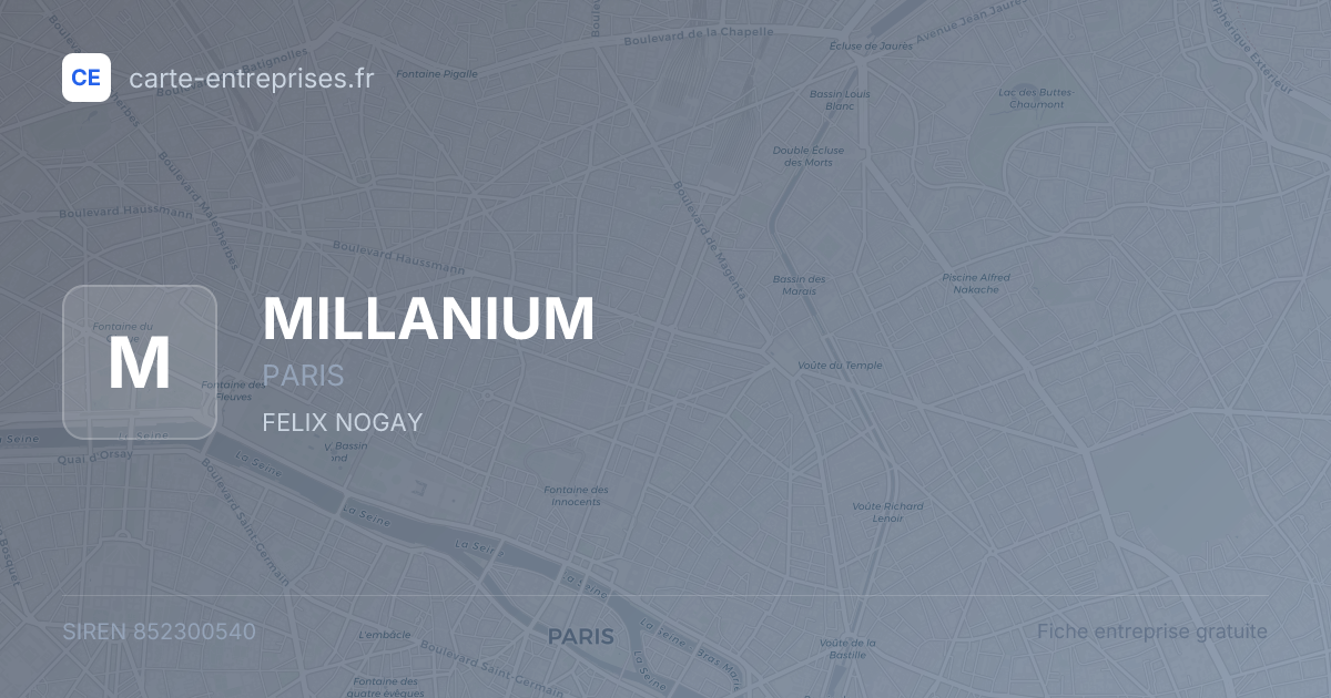 MILLANIUM — 852300540 — fiche entreprise