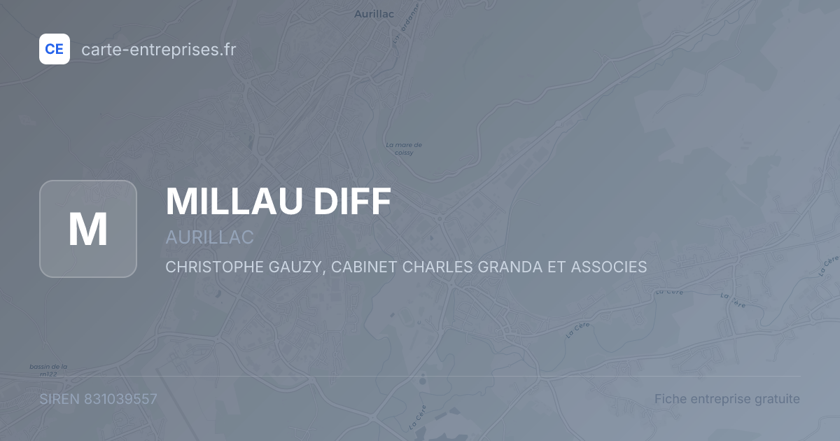 MILLAU DIFF — 831039557 — fiche entreprise