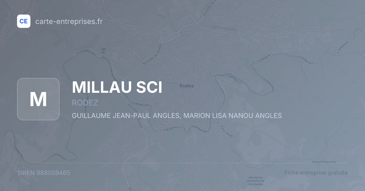 MILLAU SCI — 988059465 — fiche entreprise