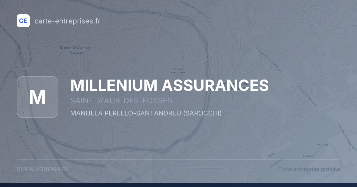 MILLENIUM ASSURANCES — 431809474 — fiche entreprise