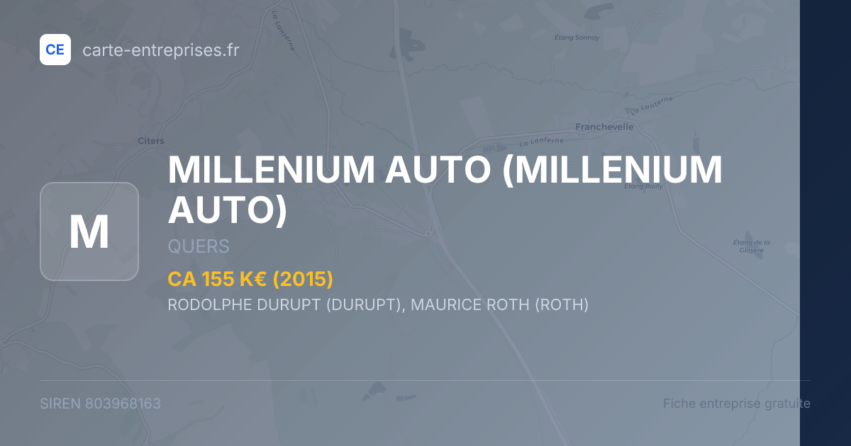 MILLENIUM AUTO — 803968163 — fiche entreprise