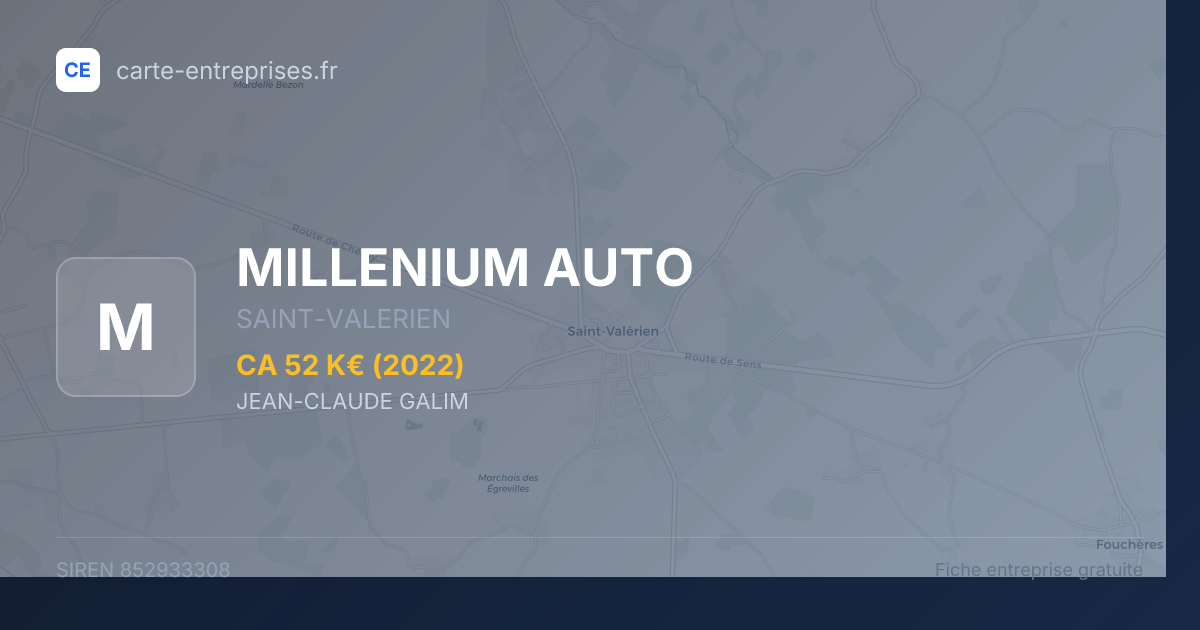 MILLENIUM AUTO — 852933308 — fiche entreprise