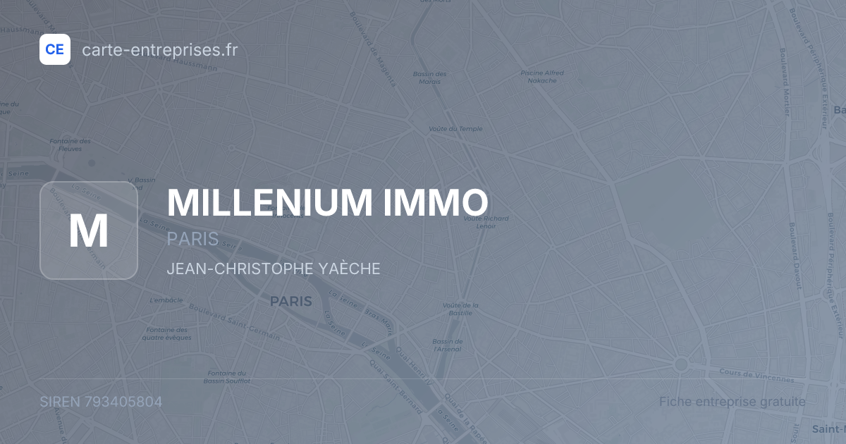 MILLENIUM IMMO — 793405804 — fiche entreprise