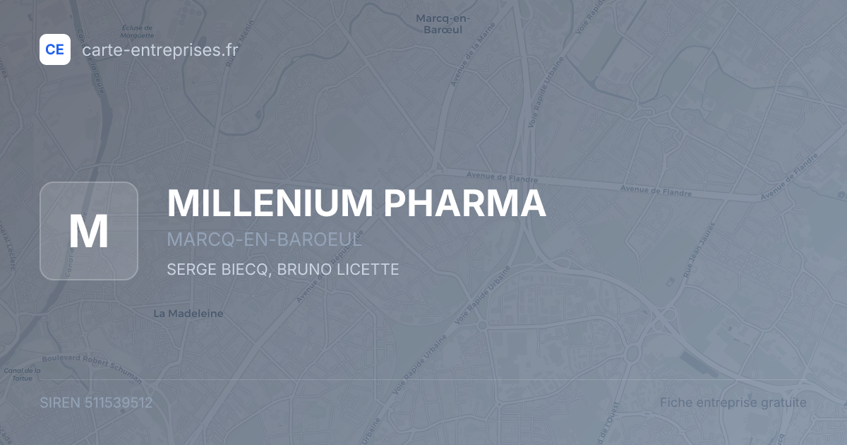 MILLENIUM PHARMA — 511539512 — fiche entreprise