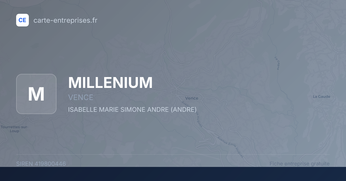 MILLENIUM — 419800446 — fiche entreprise