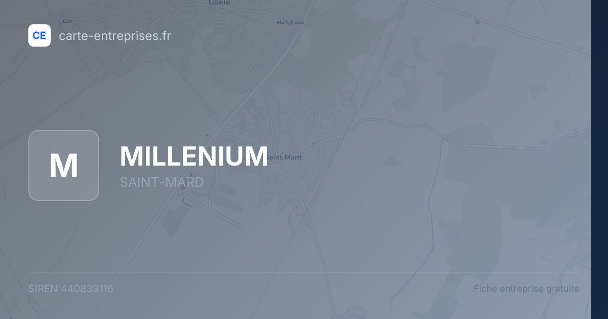 MILLENIUM — 440839116 — fiche entreprise