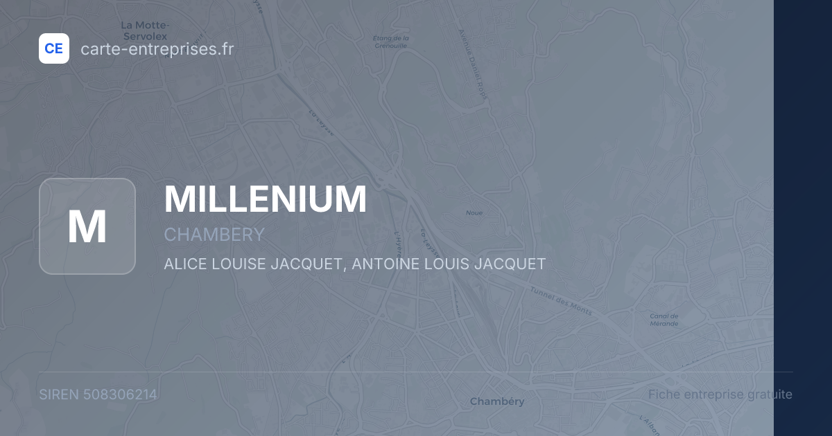 MILLENIUM — 508306214 — fiche entreprise