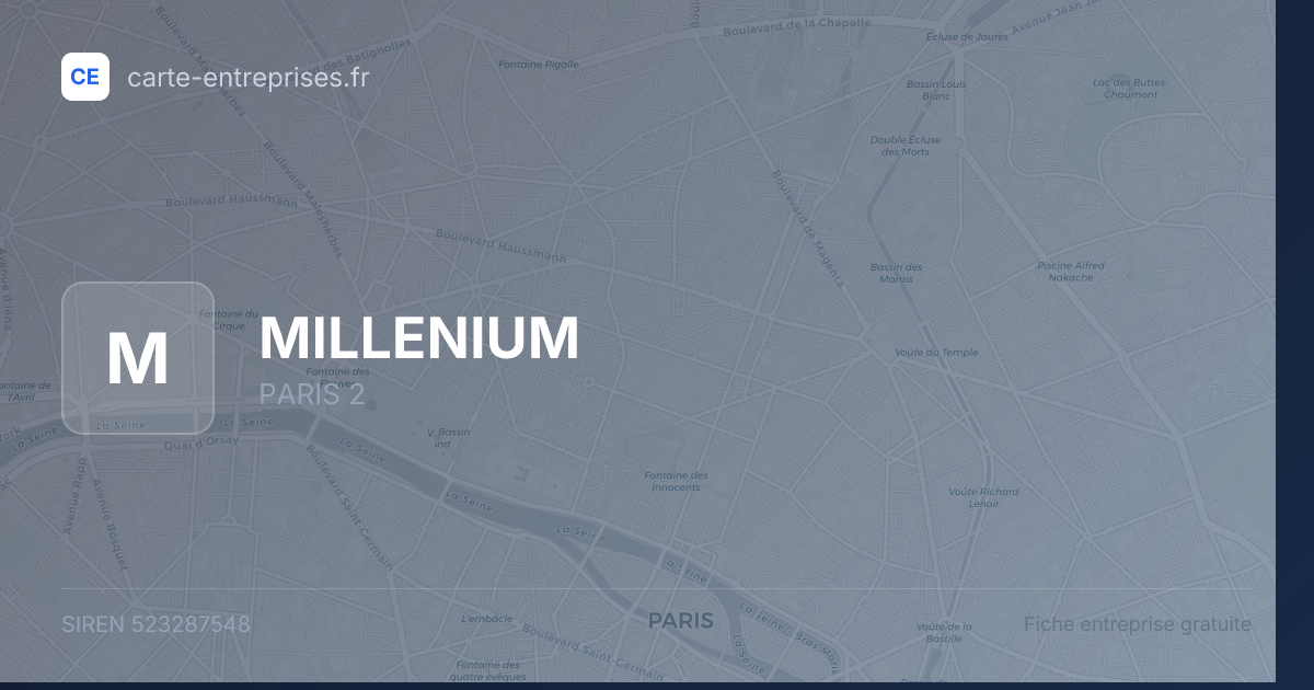 MILLENIUM — 523287548 — fiche entreprise