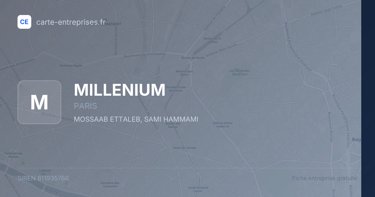 MILLENIUM — 811935766 — fiche entreprise