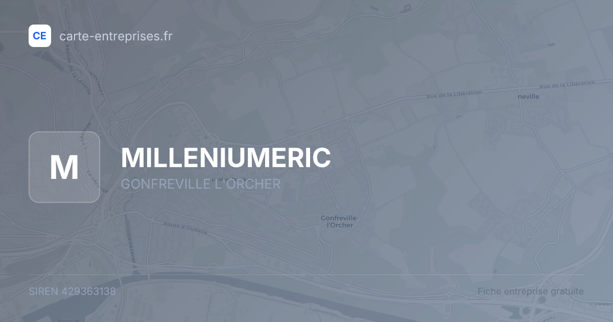 MILLENIUMERIC — 429363138 — fiche entreprise