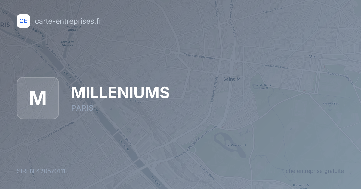 MILLENIUMS — 420570111 — fiche entreprise