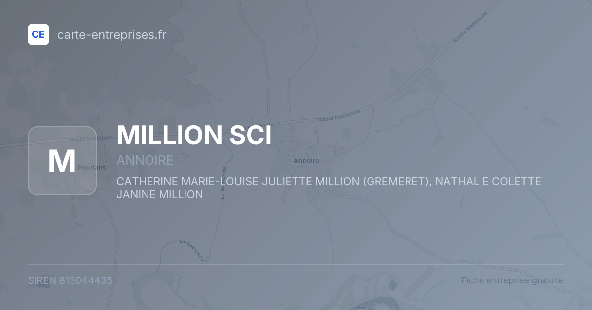 MILLION SCI — 813044435 — fiche entreprise