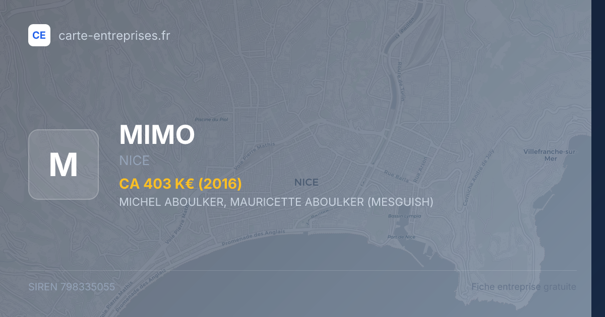 MIMO — 798335055 — fiche entreprise