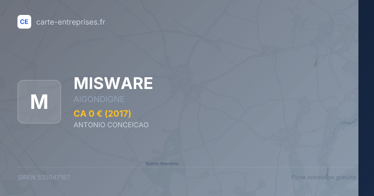 MISWARE — 535047187 — fiche entreprise