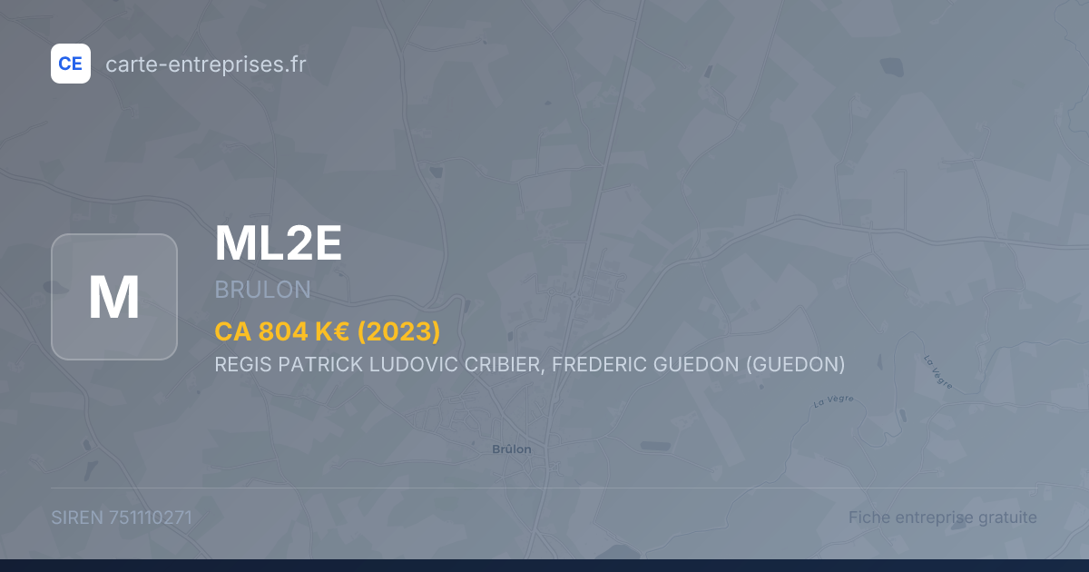 ML2E — 751110271 — fiche entreprise