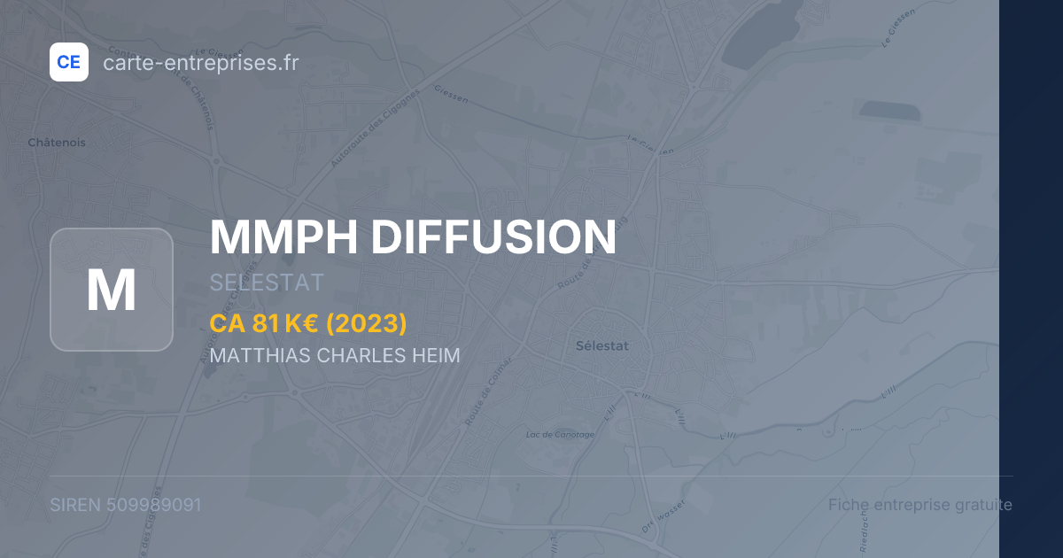 MMPH DIFFUSION — 509989091 — fiche entreprise