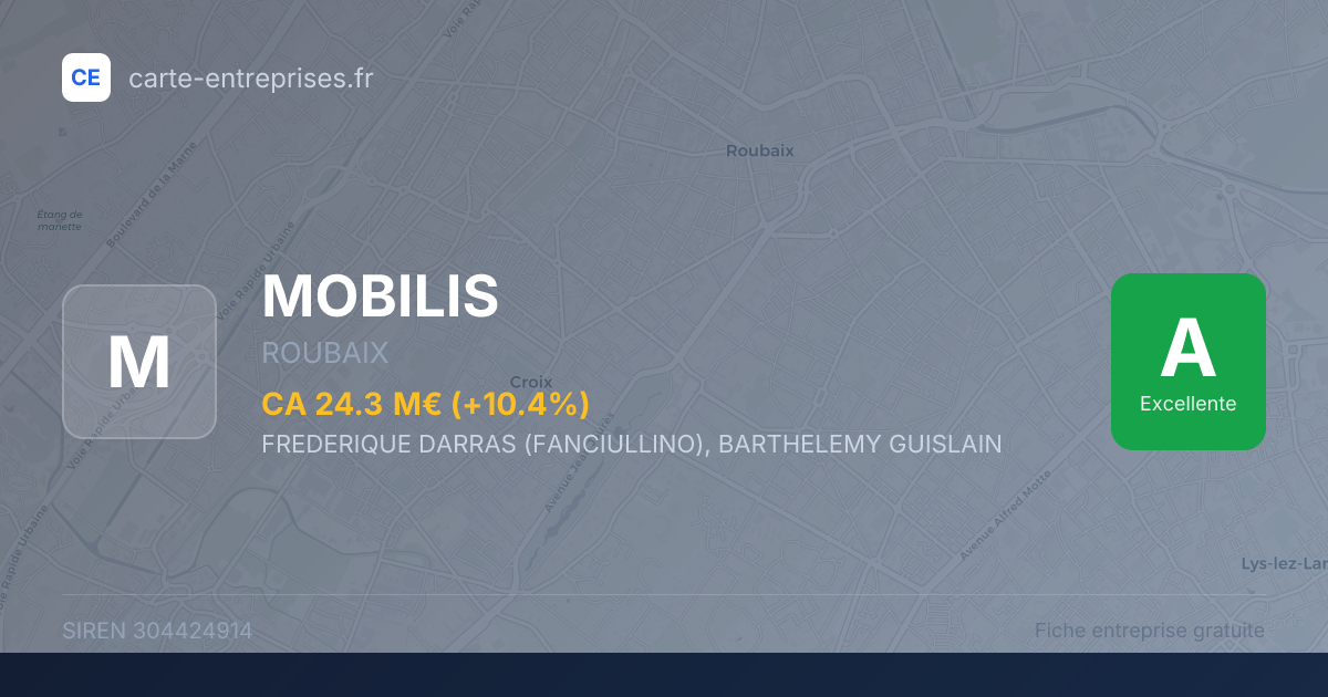 MOBILIS — 304424914 — fiche entreprise