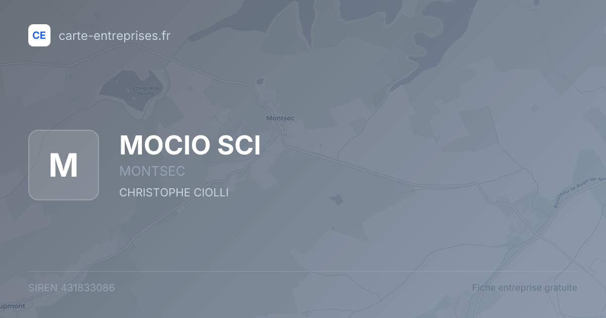 MOCIO SCI — 431833086 — fiche entreprise