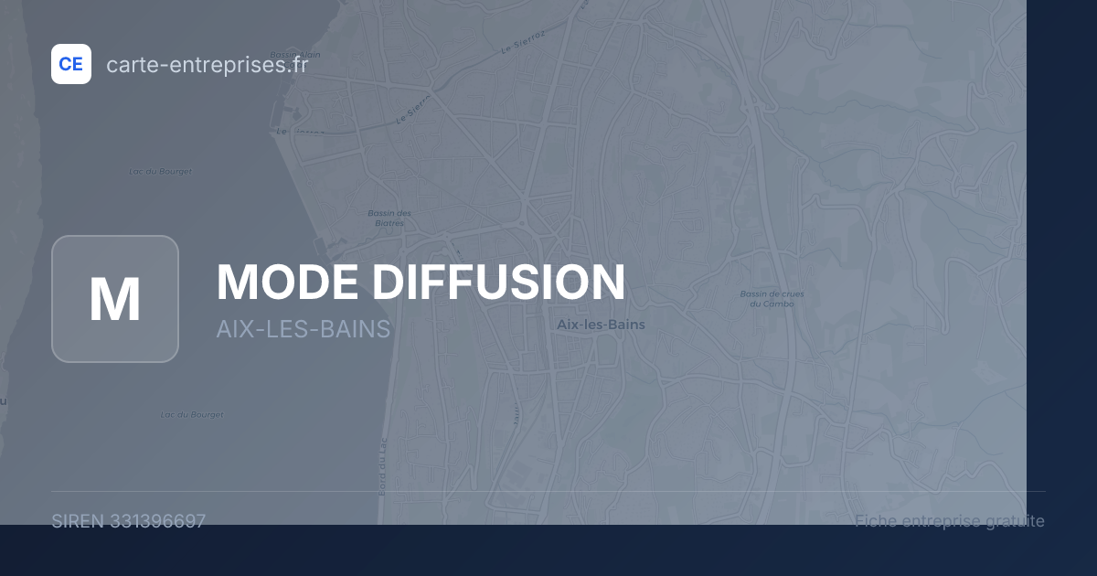MODE DIFFUSION — 331396697 — fiche entreprise