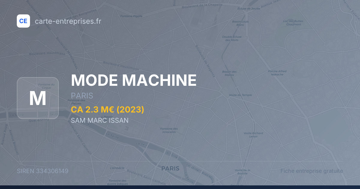 MODE MACHINE — 334306149 — fiche entreprise