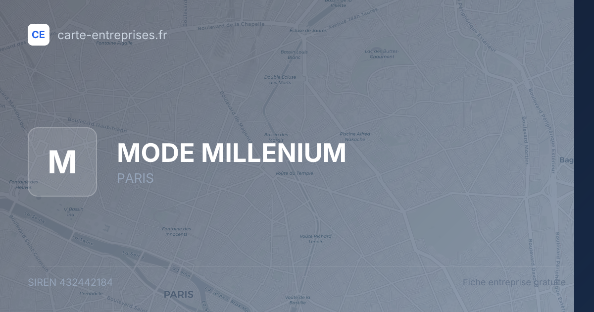MODE MILLENIUM — 432442184 — fiche entreprise