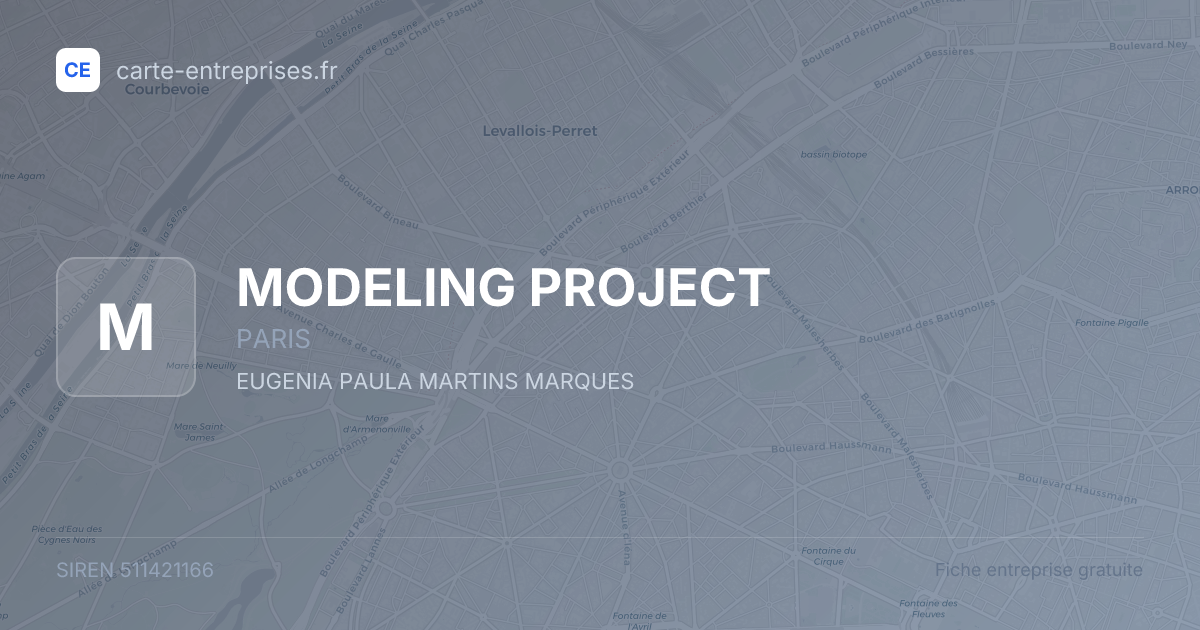 MODELING PROJECT — 511421166 — fiche entreprise
