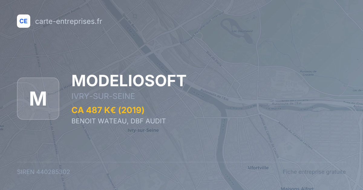 MODELIOSOFT — 440285302 — fiche entreprise